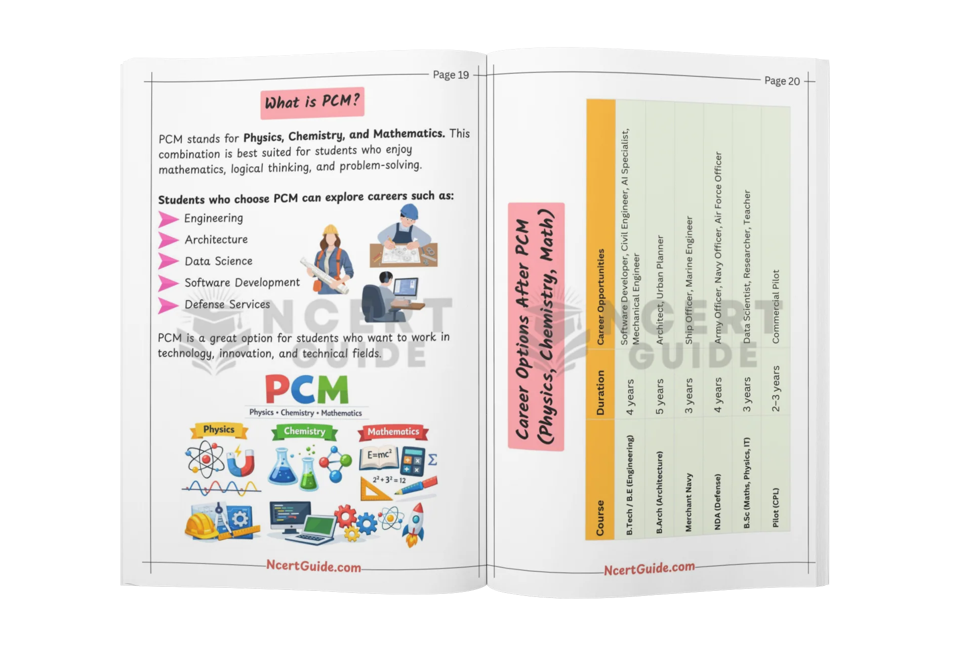 Career Guide After 10th | Future Ready 2026-2027 - Image 4
