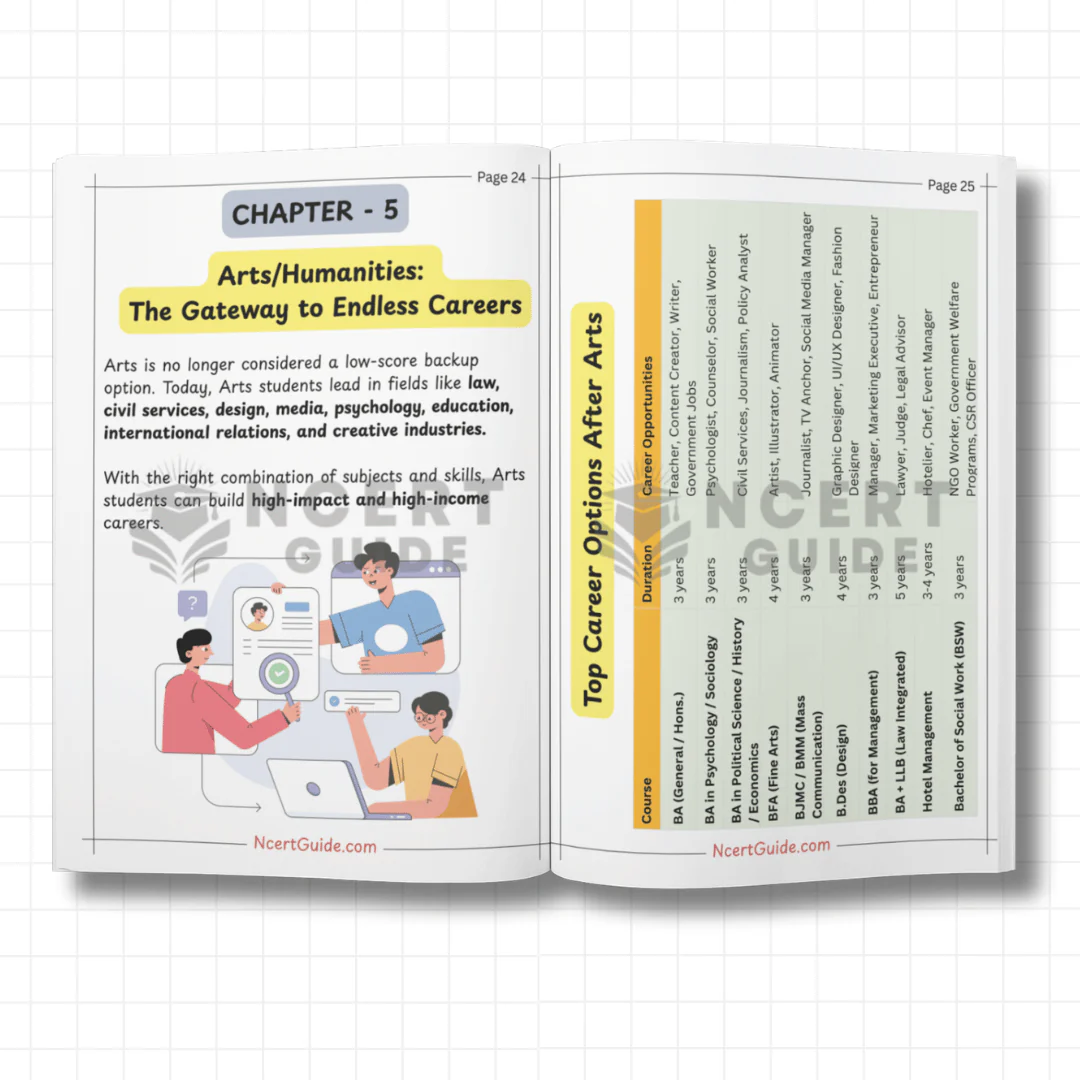 Career Guide After 12th | Future Ready 2026-2027 - Image 5