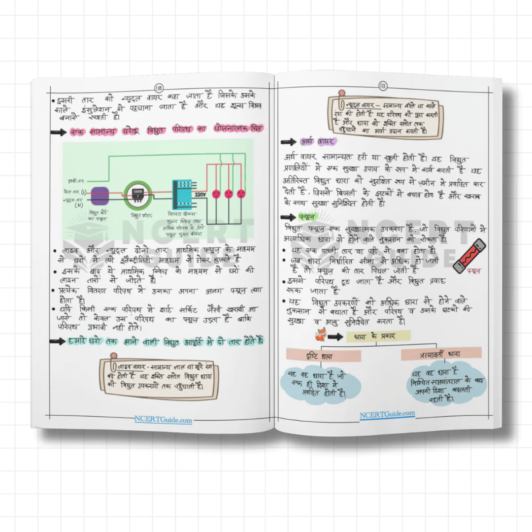 Class 10 Science(Vigyaan) Short Notes 2026-2027 - Hindi Medium - Image 3