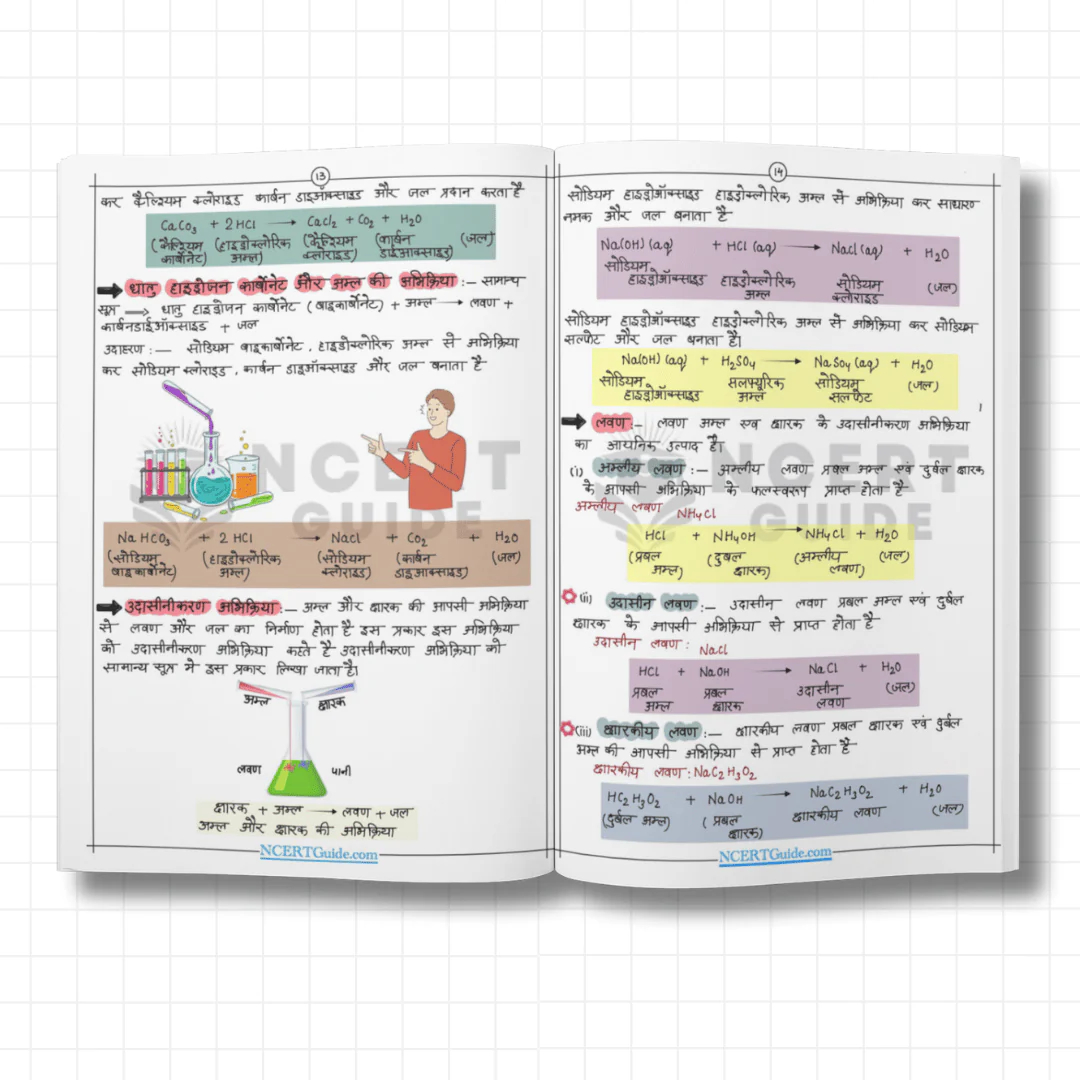 Class 10 Science(Vigyaan) Short Notes 2026-2027 - Hindi Medium - Image 5