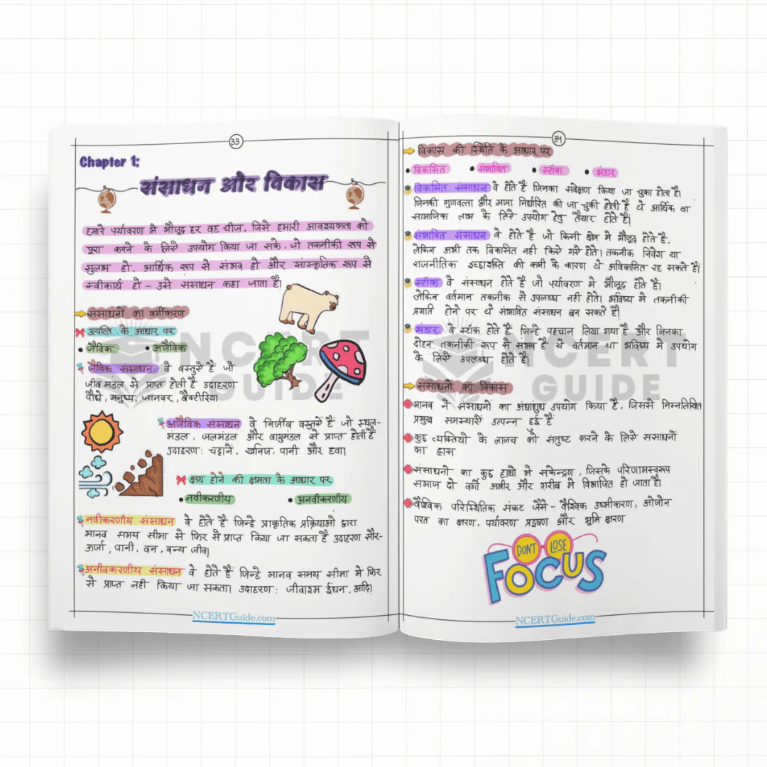 Class 10 Social Science (Samajik Vigyaan) Short Notes 2026-2027 - Hindi Medium - Image 5
