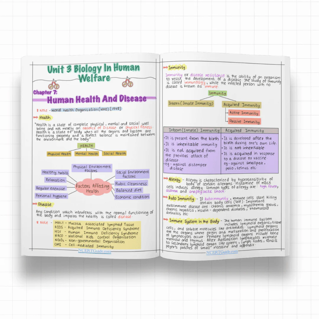 Class 12 Biology Short Notes 2026-27 - Image 3