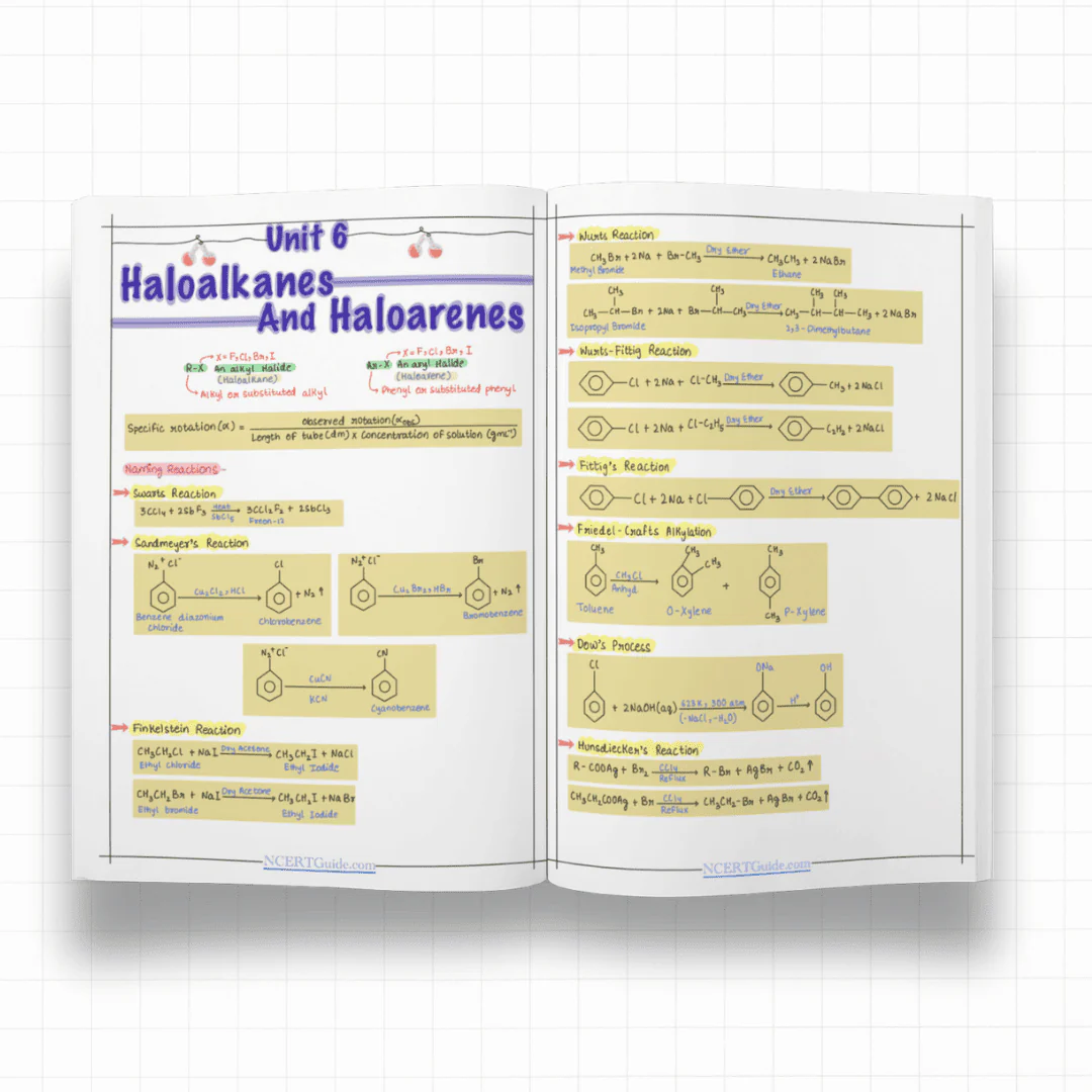 Class 12 Chemistry Formula Sheet 2026-27 - Image 3