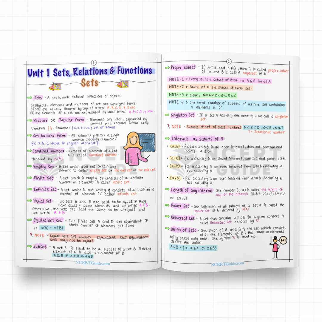 IIT JEE Maths Formula Sheet | New Edition - Image 4
